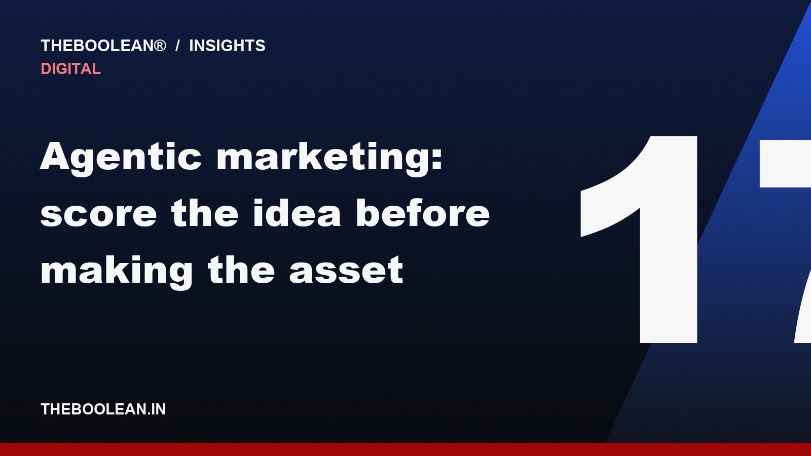 Agentic marketing: score the idea before making the asset