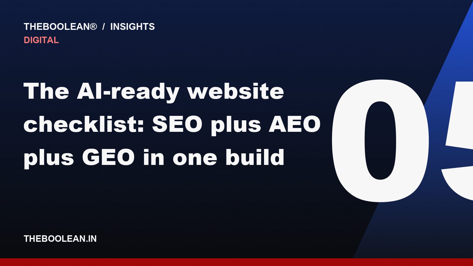 The AI-ready website checklist: SEO plus AEO plus GEO in one build