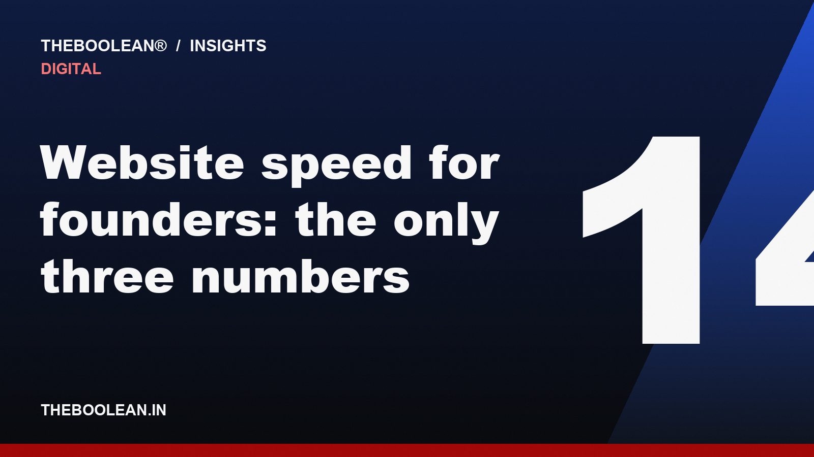 Website speed for founders: the only three numbers