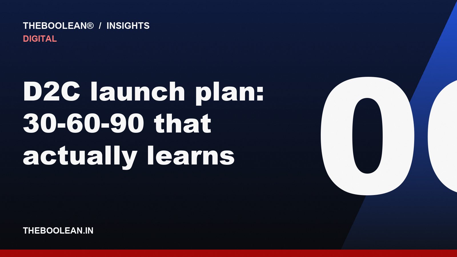 D2C launch plan: 30-60-90 that actually learns