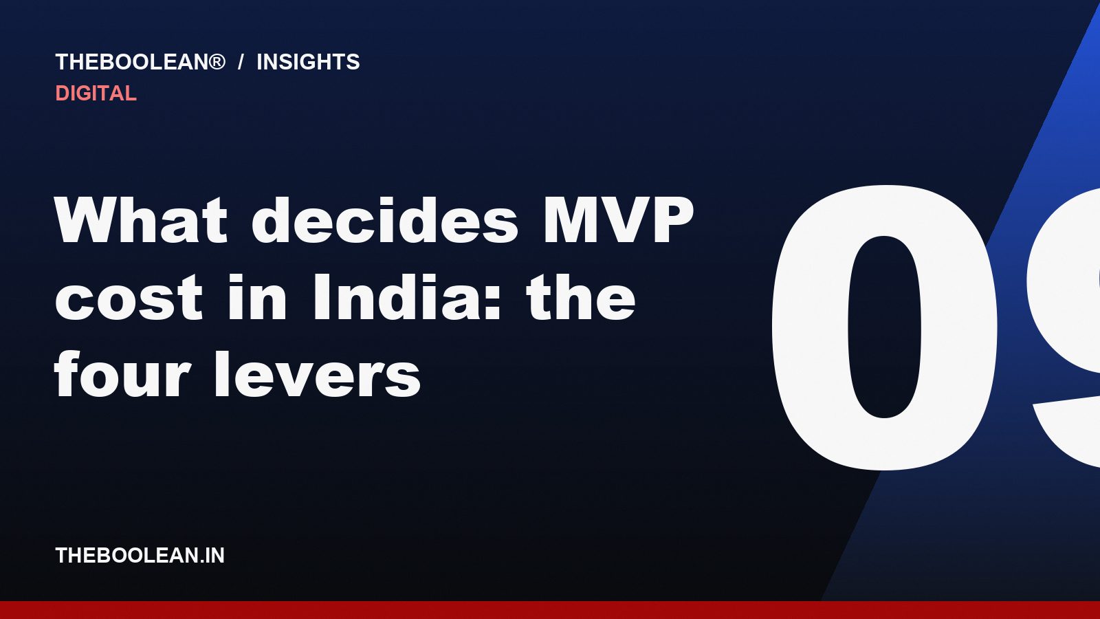 What decides MVP cost in India: the four levers