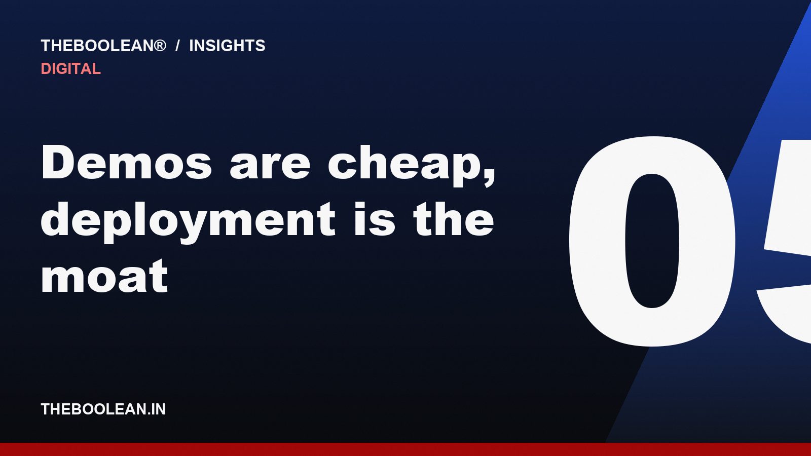 Demos are cheap, deployment is the moat