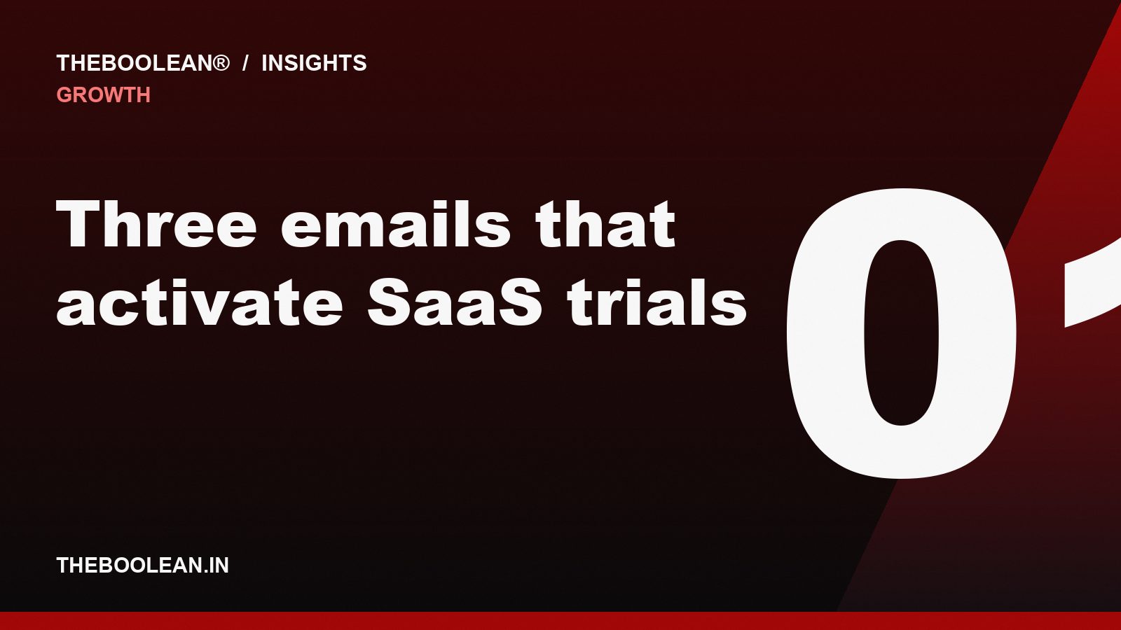 Three emails that activate SaaS trials