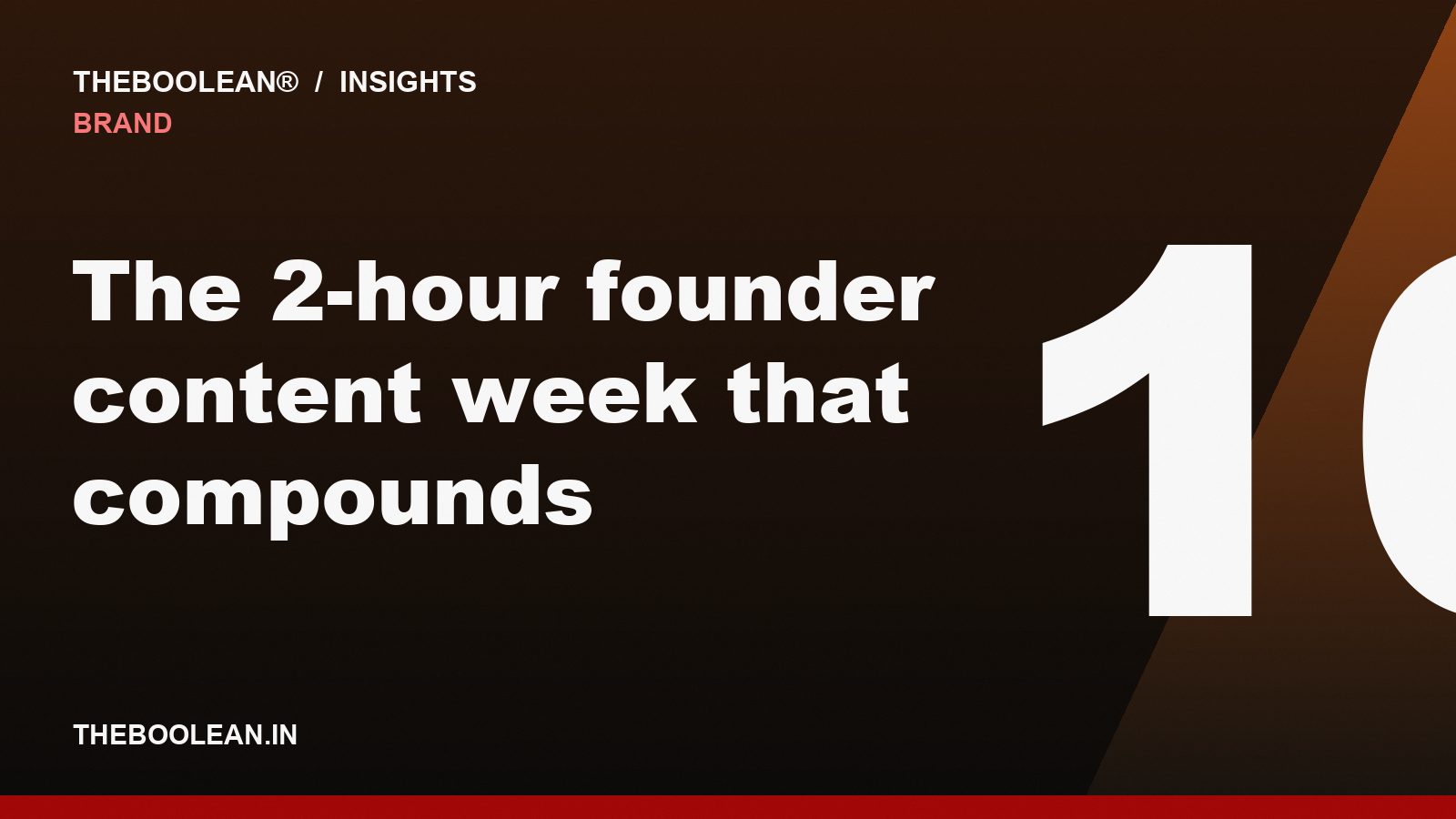 The 2-hour founder content week that compounds