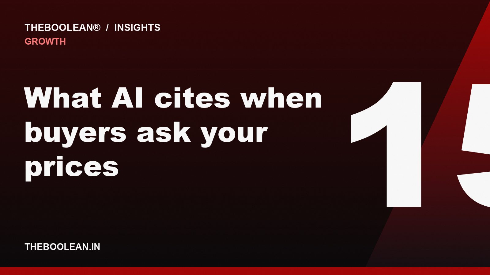 What AI cites when buyers ask your prices
